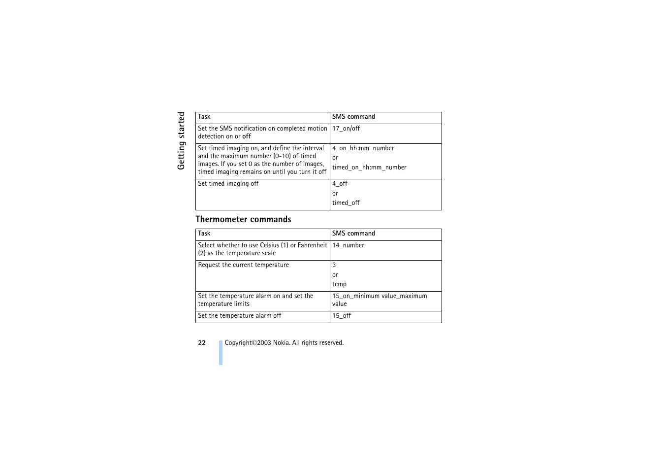 Thermometer commands | Nokia 321 Studios User Manual | Page 28 / 45