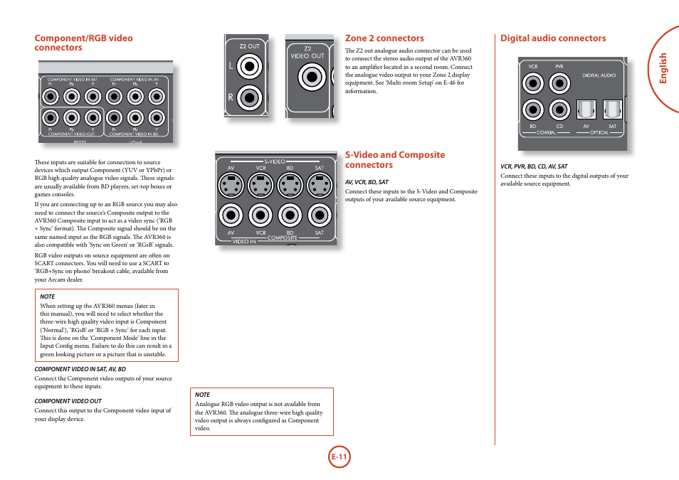Arcam AVR360 User Manual | Page 11 / 55