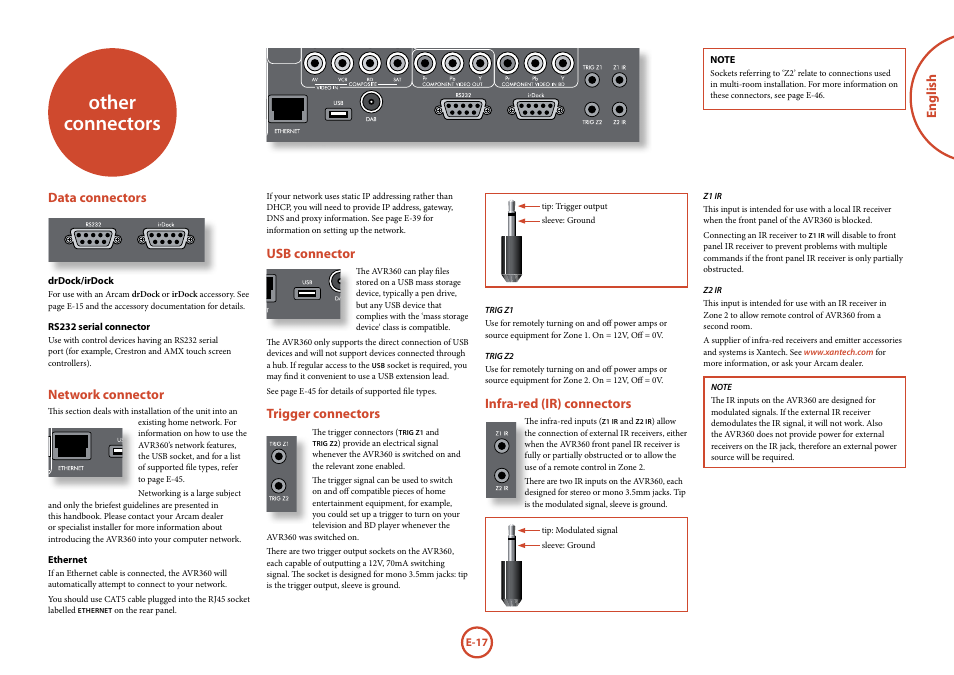 Other connectors, English, Data connectors | Network connector, Usb connector, Trigger connectors, Infra-red (ir) connectors | Arcam AVR360 User Manual | Page 17 / 55