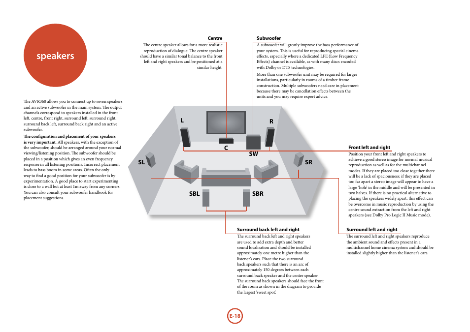 Speakers | Arcam AVR360 User Manual | Page 18 / 55