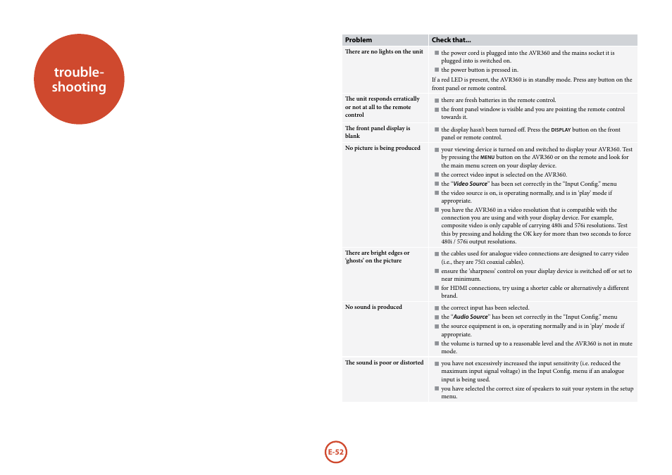 Trouble- shooting | Arcam AVR360 User Manual | Page 52 / 55