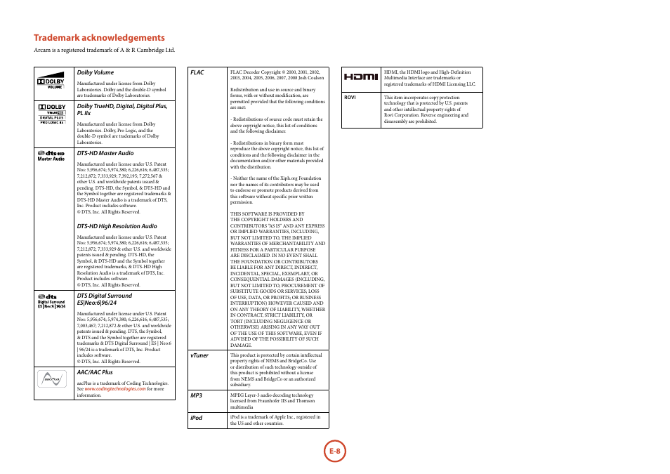 Trademark acknowledgements | Arcam AVR360 User Manual | Page 8 / 55