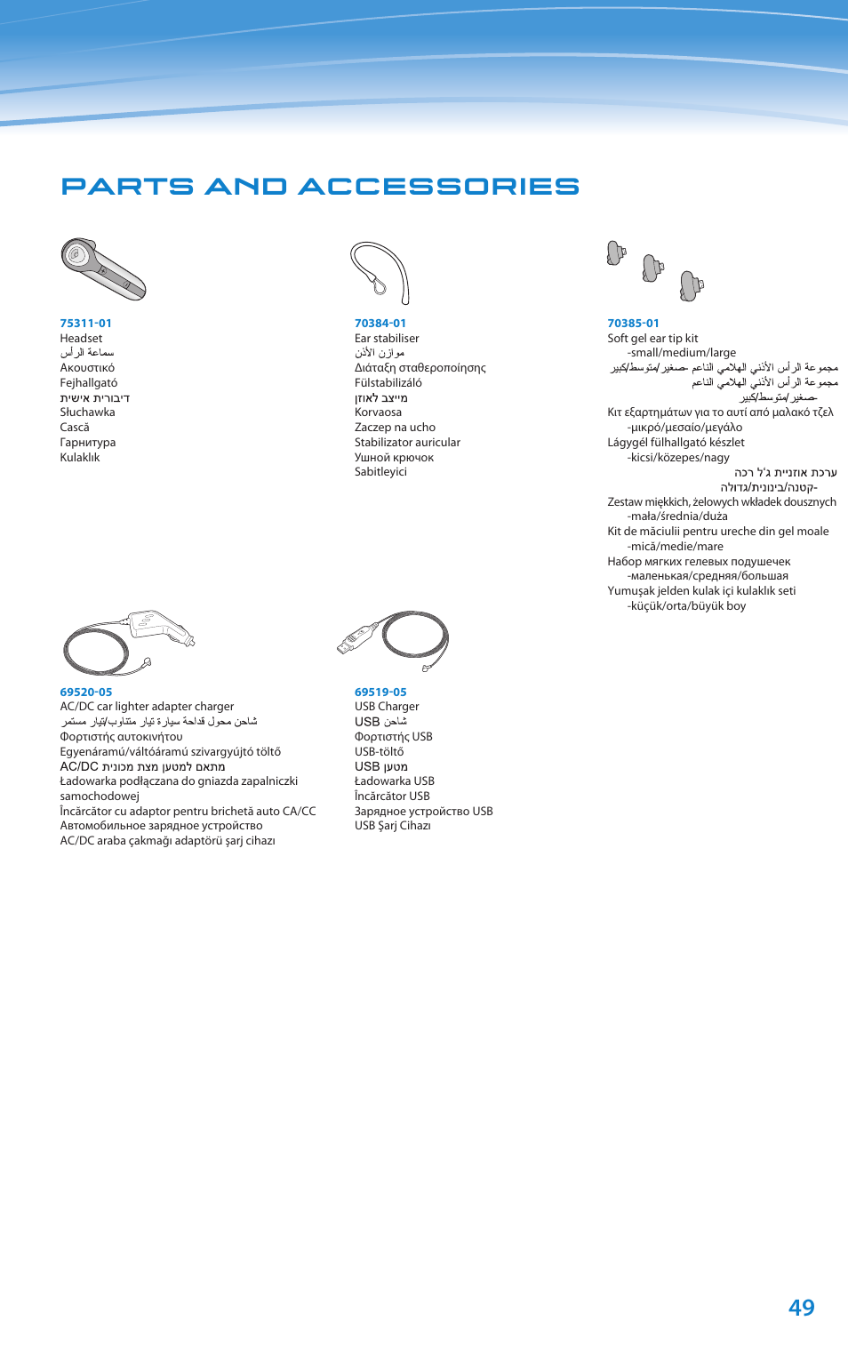 Parts and accessories | Plantronics Discovery 610 User Manual | Page 144 / 151