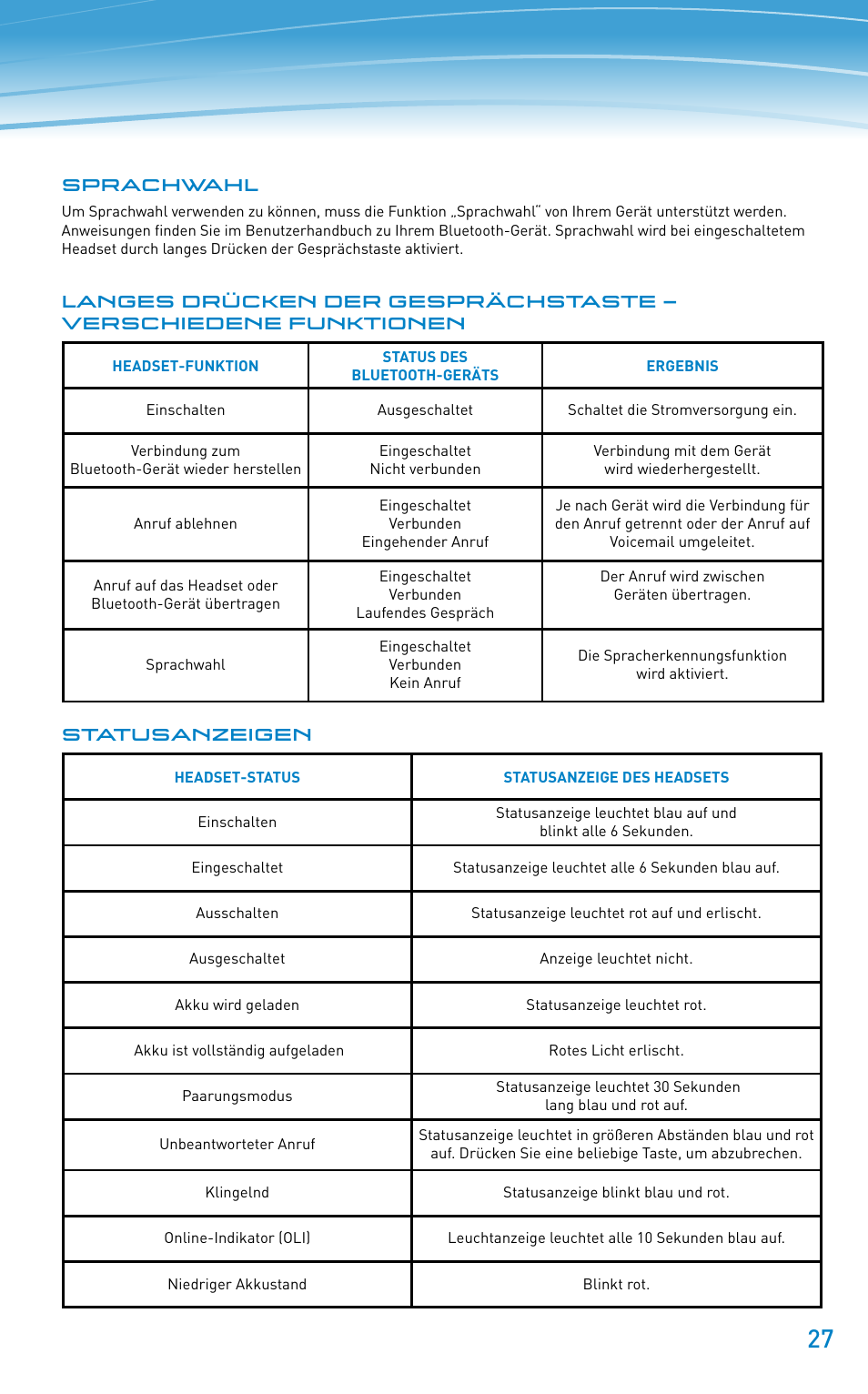 Plantronics Discovery 610 User Manual | Page 27 / 151