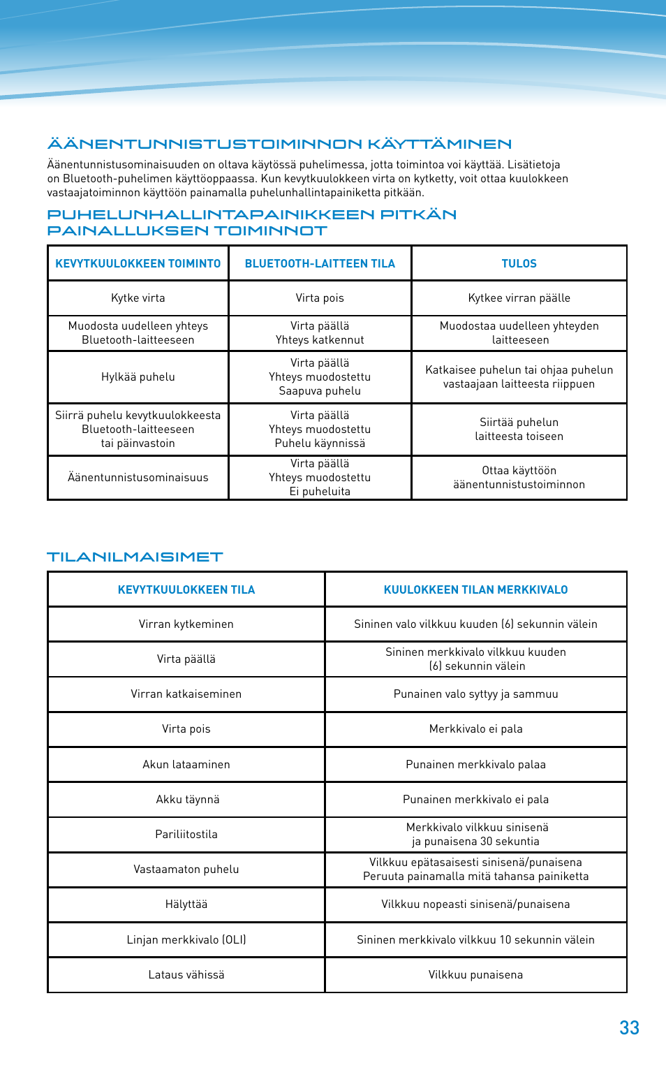 Plantronics Discovery 610 User Manual | Page 33 / 151