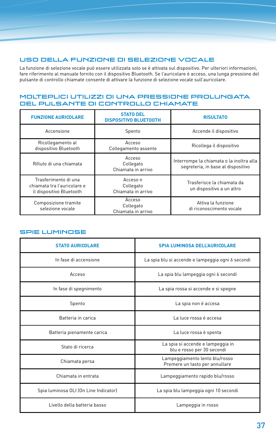 Plantronics Discovery 610 User Manual | Page 37 / 151