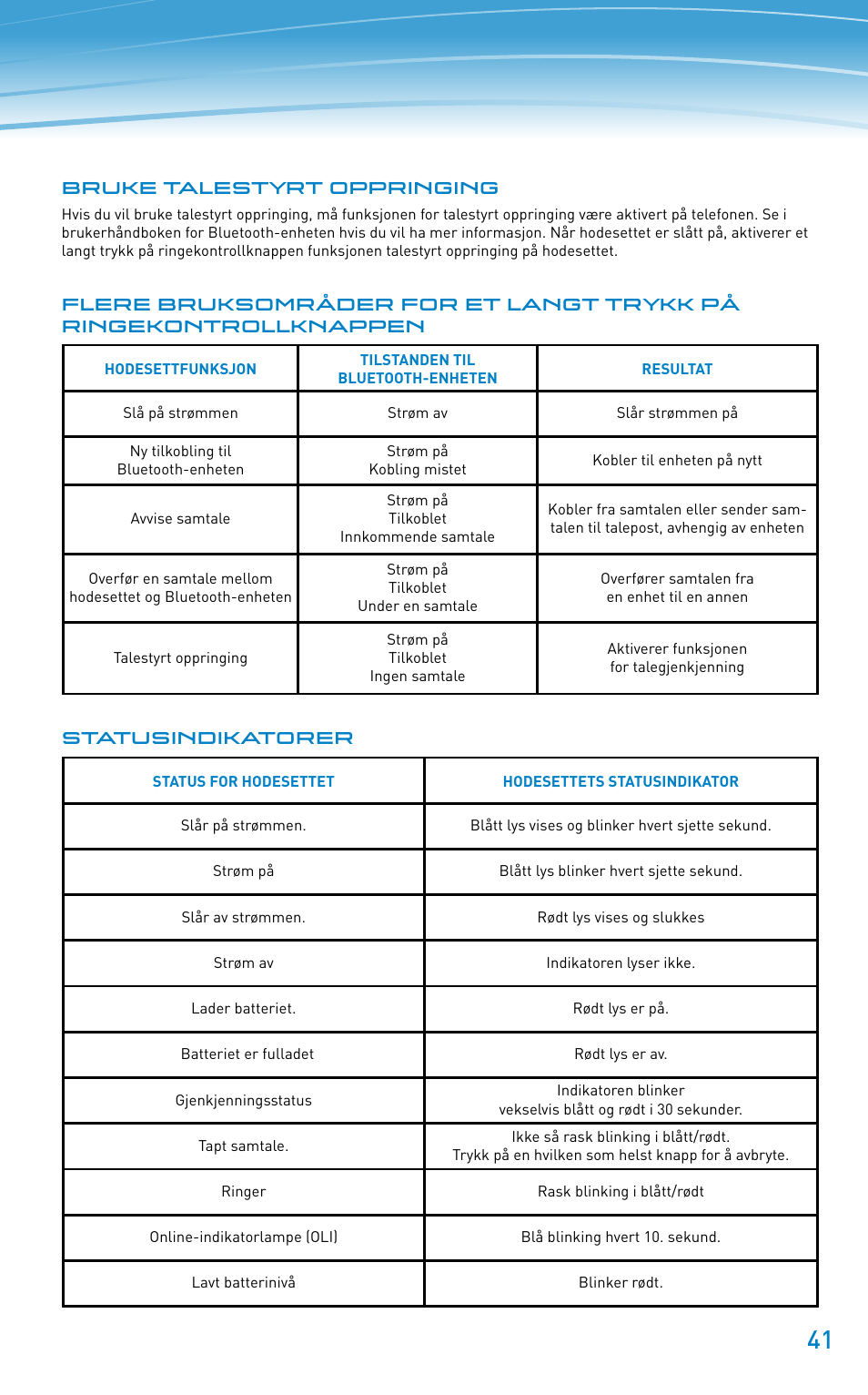 Plantronics Discovery 610 User Manual | Page 41 / 151