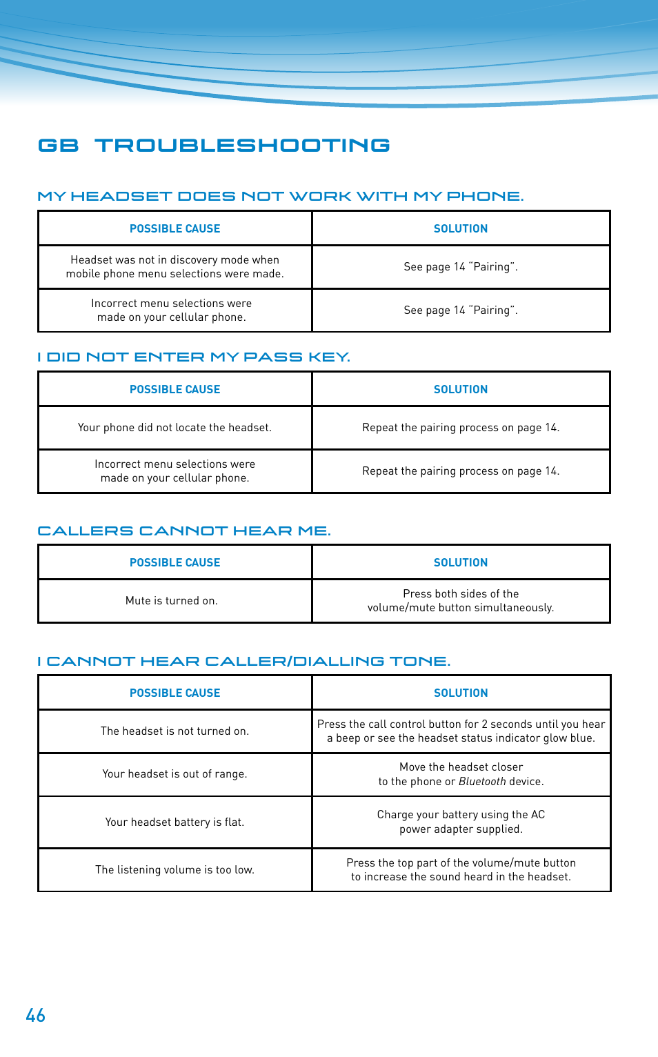 Gb troubleshooting | Plantronics Discovery 610 User Manual | Page 46 / 151