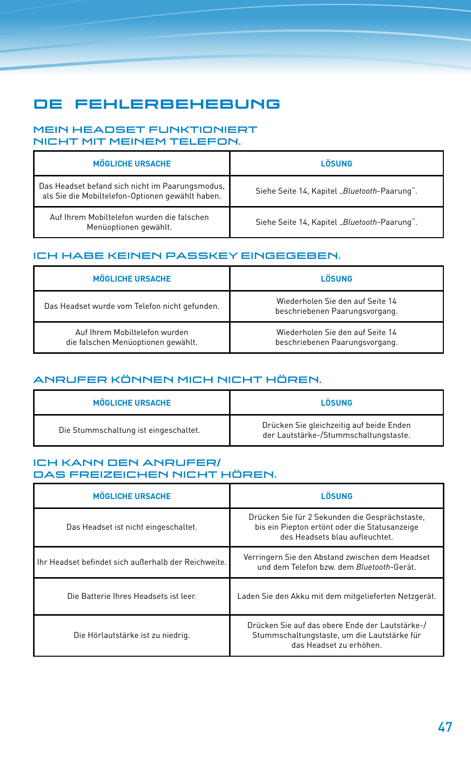 De fehlerbehebung | Plantronics Discovery 610 User Manual | Page 47 / 151