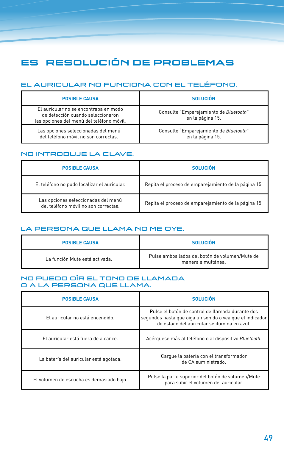 Es resolución de problemas | Plantronics Discovery 610 User Manual | Page 49 / 151