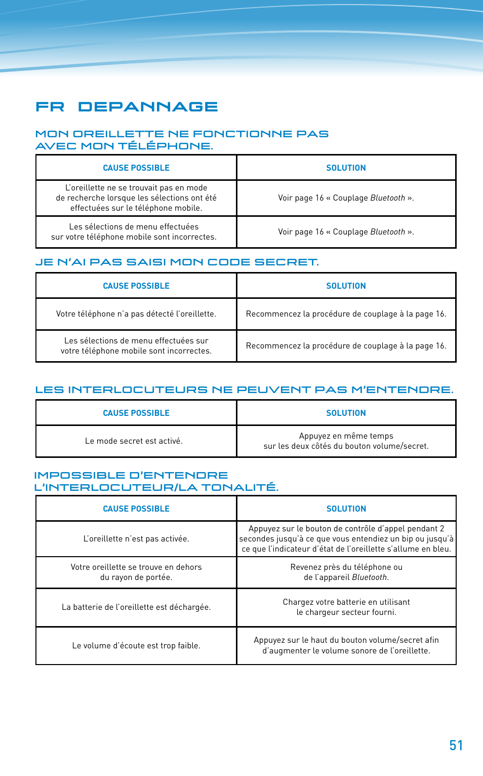 1 fr depannage | Plantronics Discovery 610 User Manual | Page 51 / 151