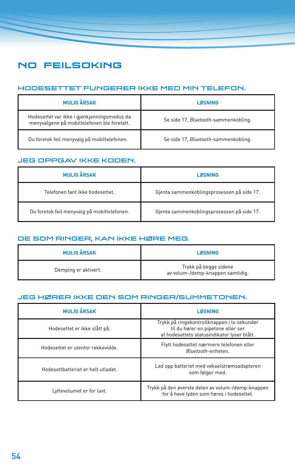 No feilsoking | Plantronics Discovery 610 User Manual | Page 54 / 151