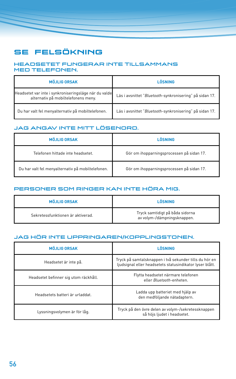 Se felsökning | Plantronics Discovery 610 User Manual | Page 56 / 151