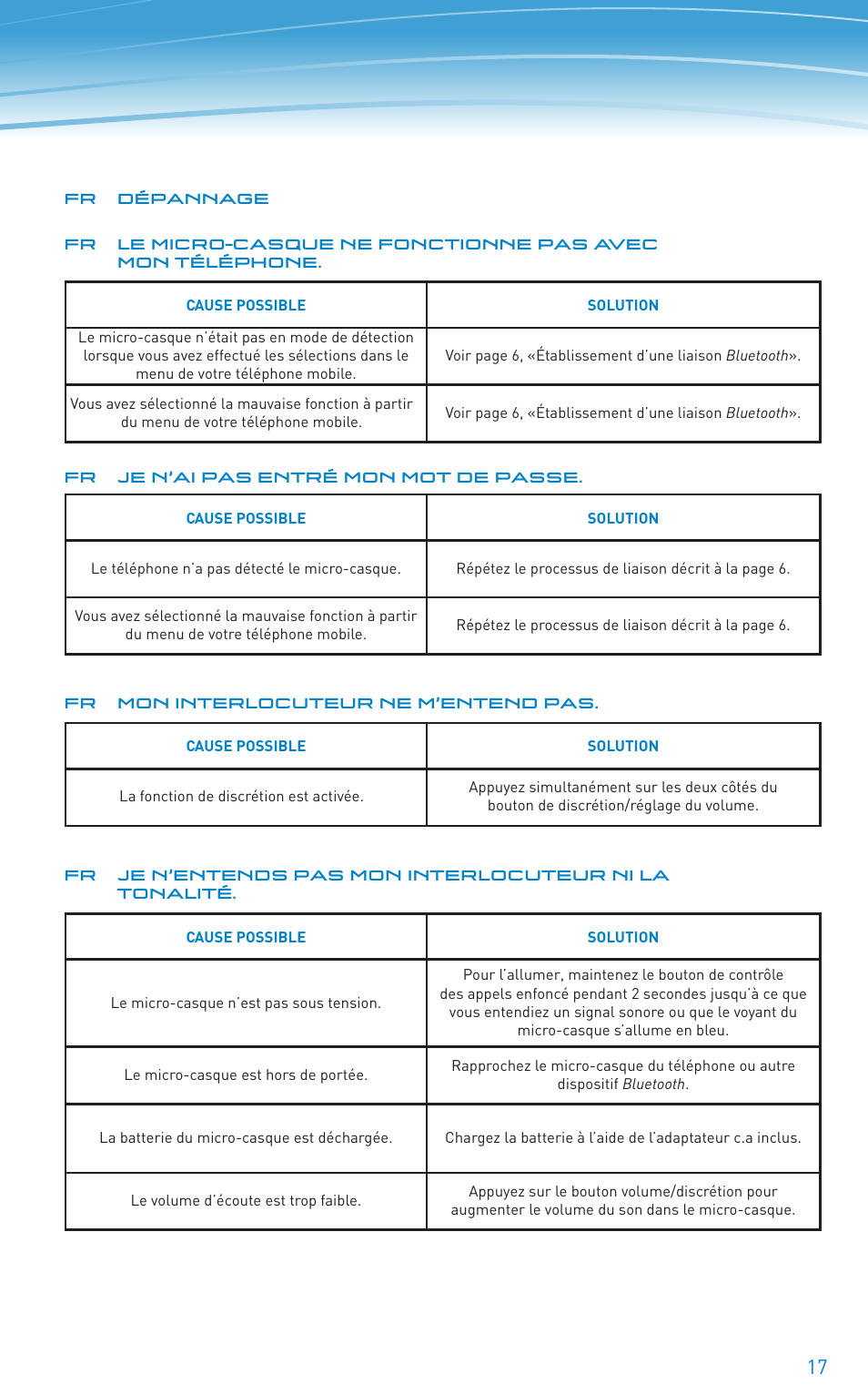 Plantronics Discovery 610 User Manual | Page 88 / 151