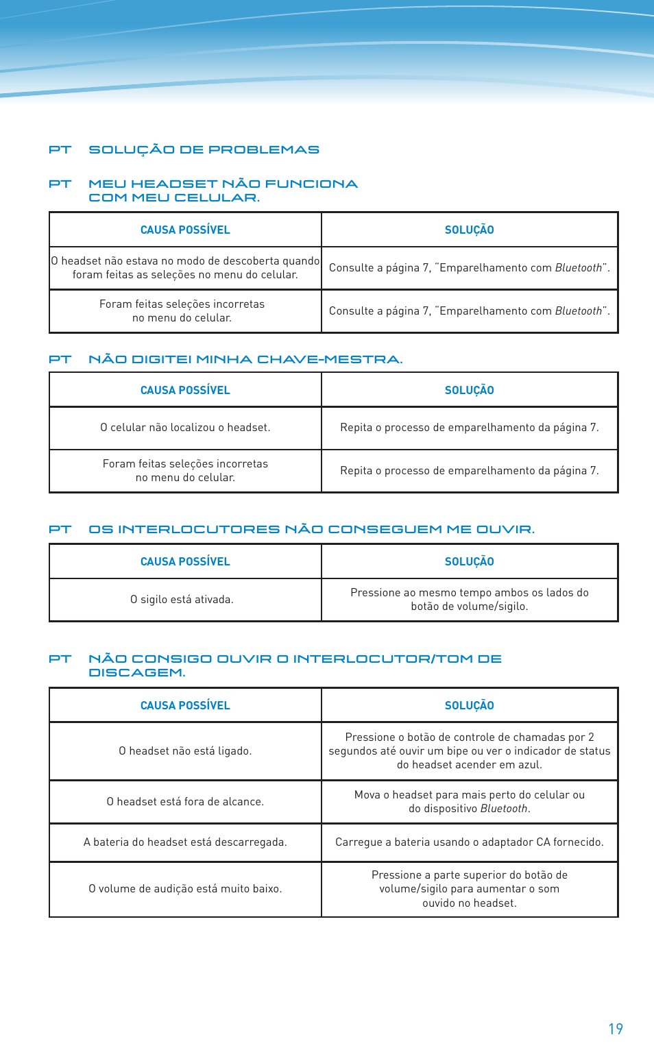 Plantronics Discovery 610 User Manual | Page 90 / 151