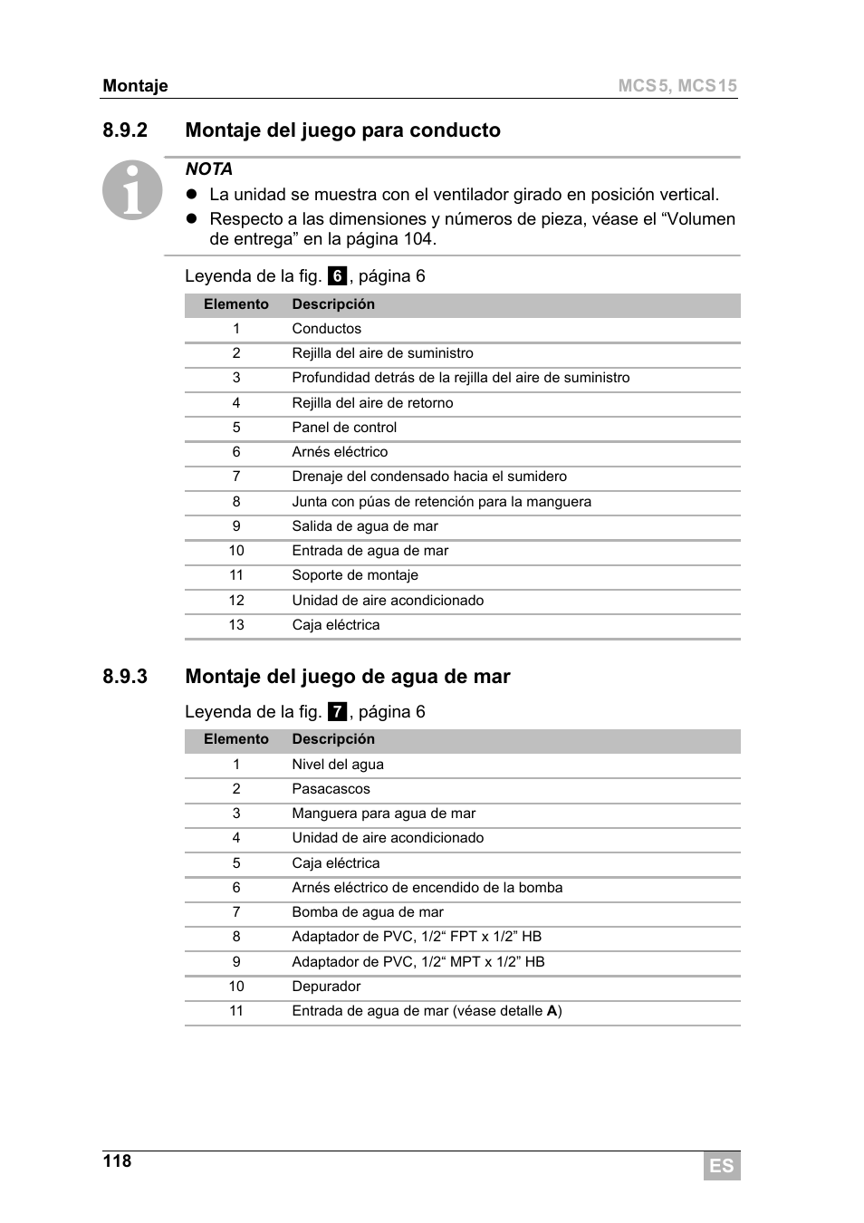 2 montaje del juego para conducto, 3 montaje del juego de agua de mar | Dometic MCS15 User Manual | Page 118 / 266