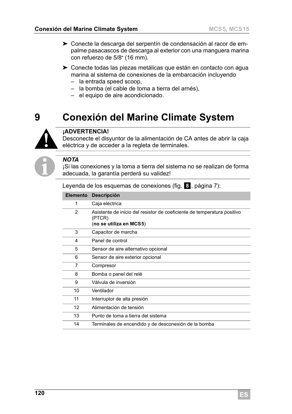 9conexión del marine climate system | Dometic MCS15 User Manual | Page 120 / 266