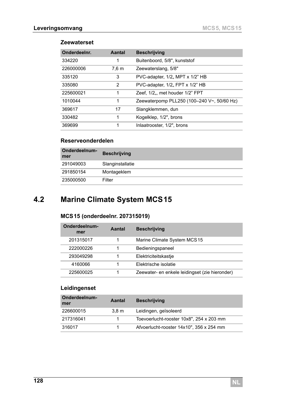 2 marine climate system mcs15 | Dometic MCS15 User Manual | Page 128 / 266