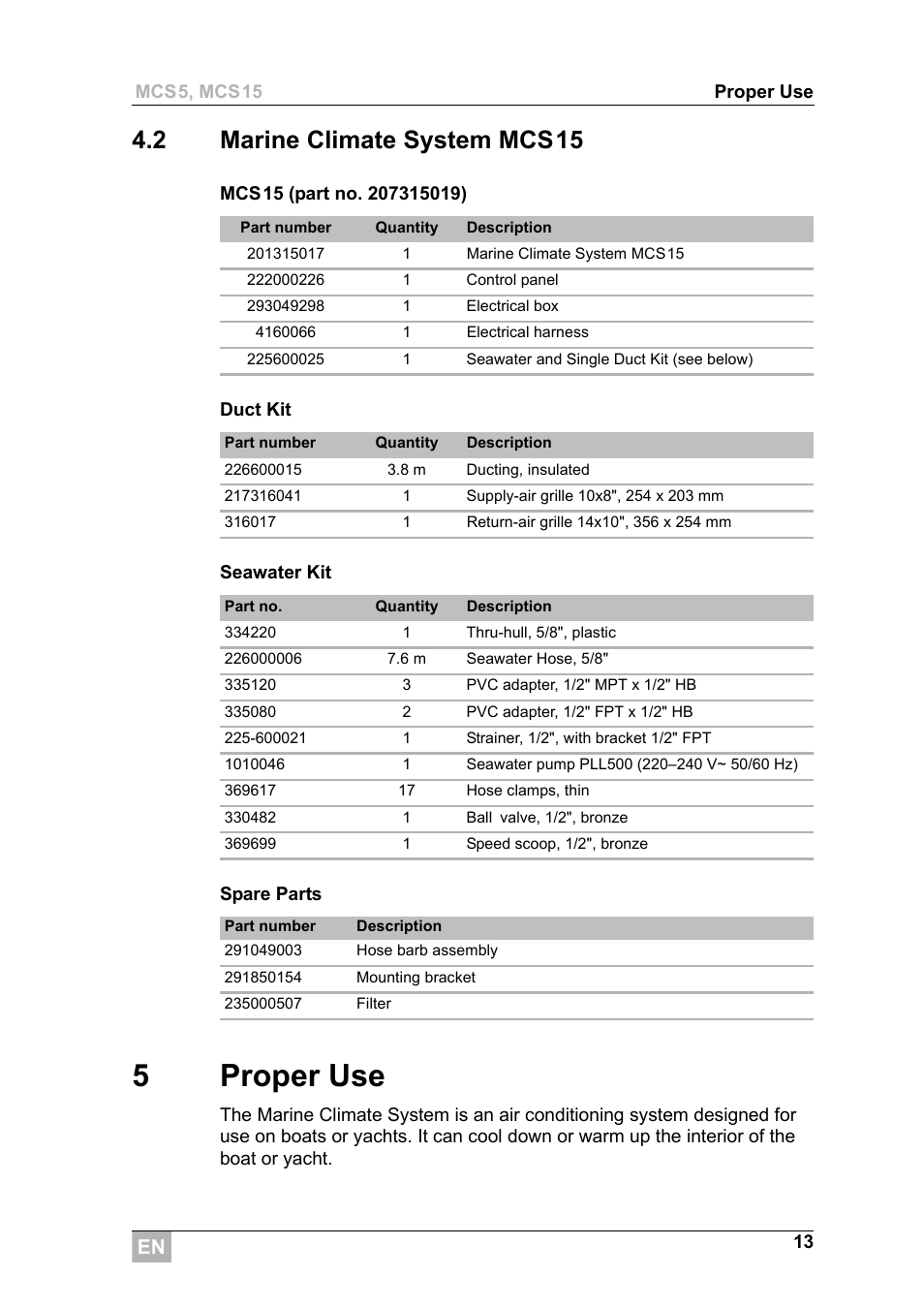 5proper use, 2 marine climate system mcs15 | Dometic MCS15 User Manual | Page 13 / 266