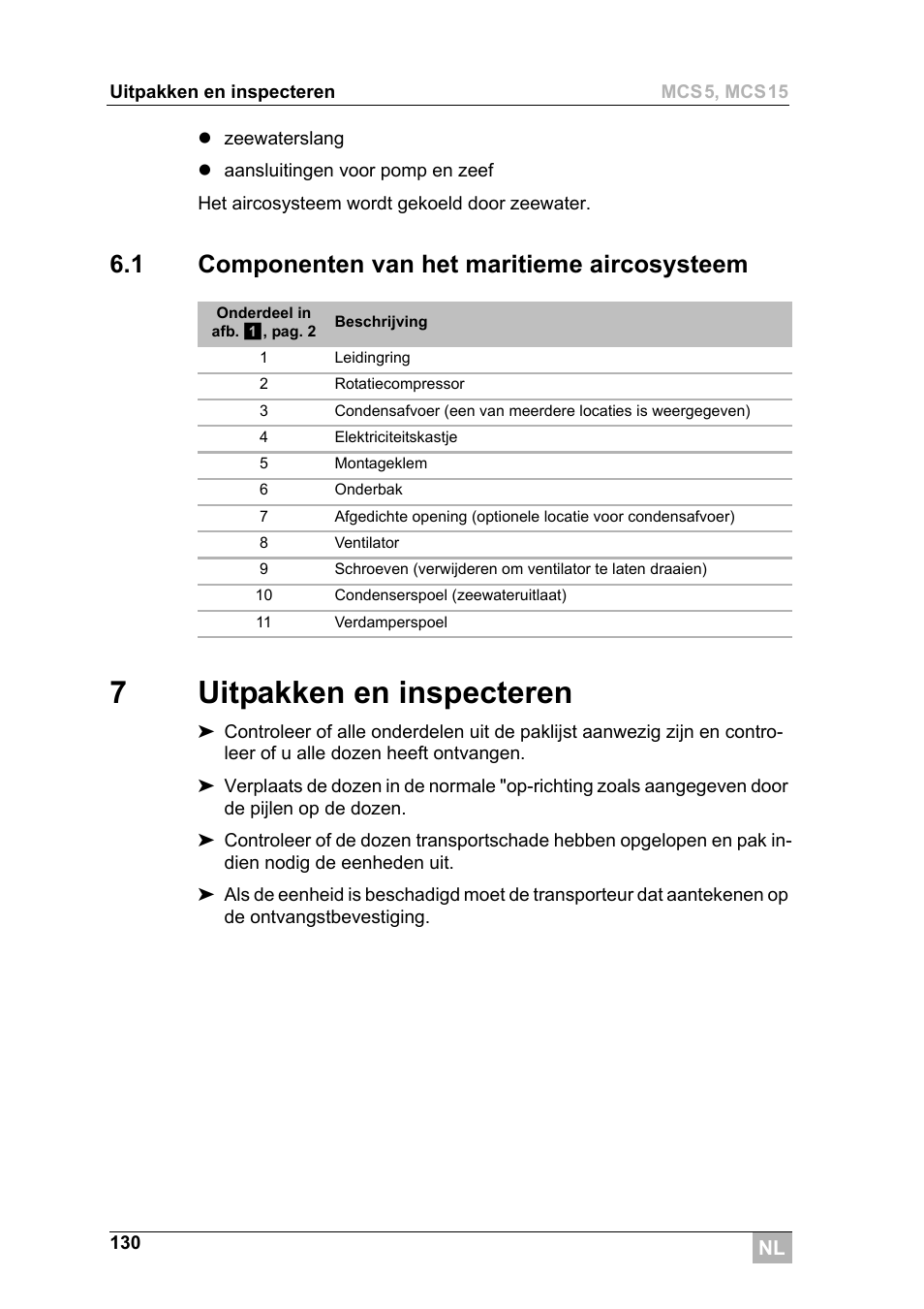 7uitpakken en inspecteren, 1 componenten van het maritieme aircosysteem | Dometic MCS15 User Manual | Page 130 / 266