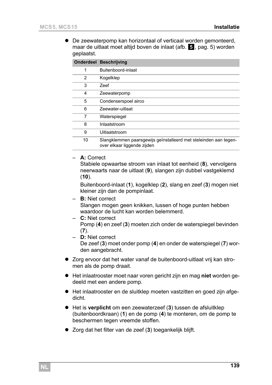 Dometic MCS15 User Manual | Page 139 / 266