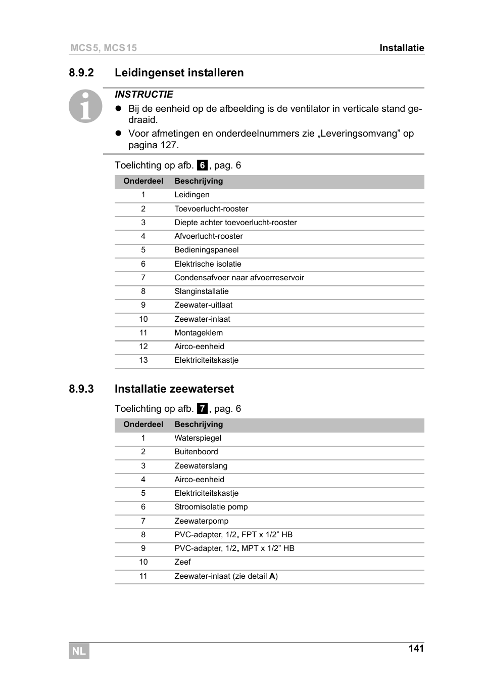 2 leidingenset installeren, 3 installatie zeewaterset | Dometic MCS15 User Manual | Page 141 / 266