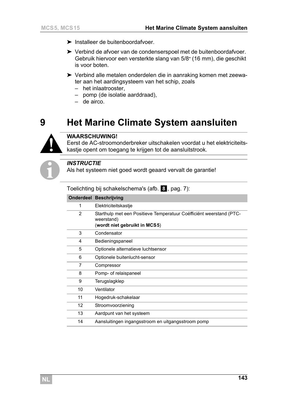 9het marine climate system aansluiten | Dometic MCS15 User Manual | Page 143 / 266