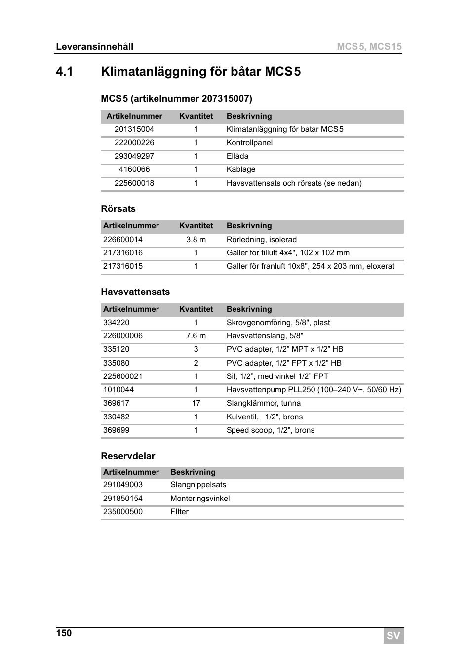1 klimatanläggning för båtar mcs5 | Dometic MCS15 User Manual | Page 150 / 266