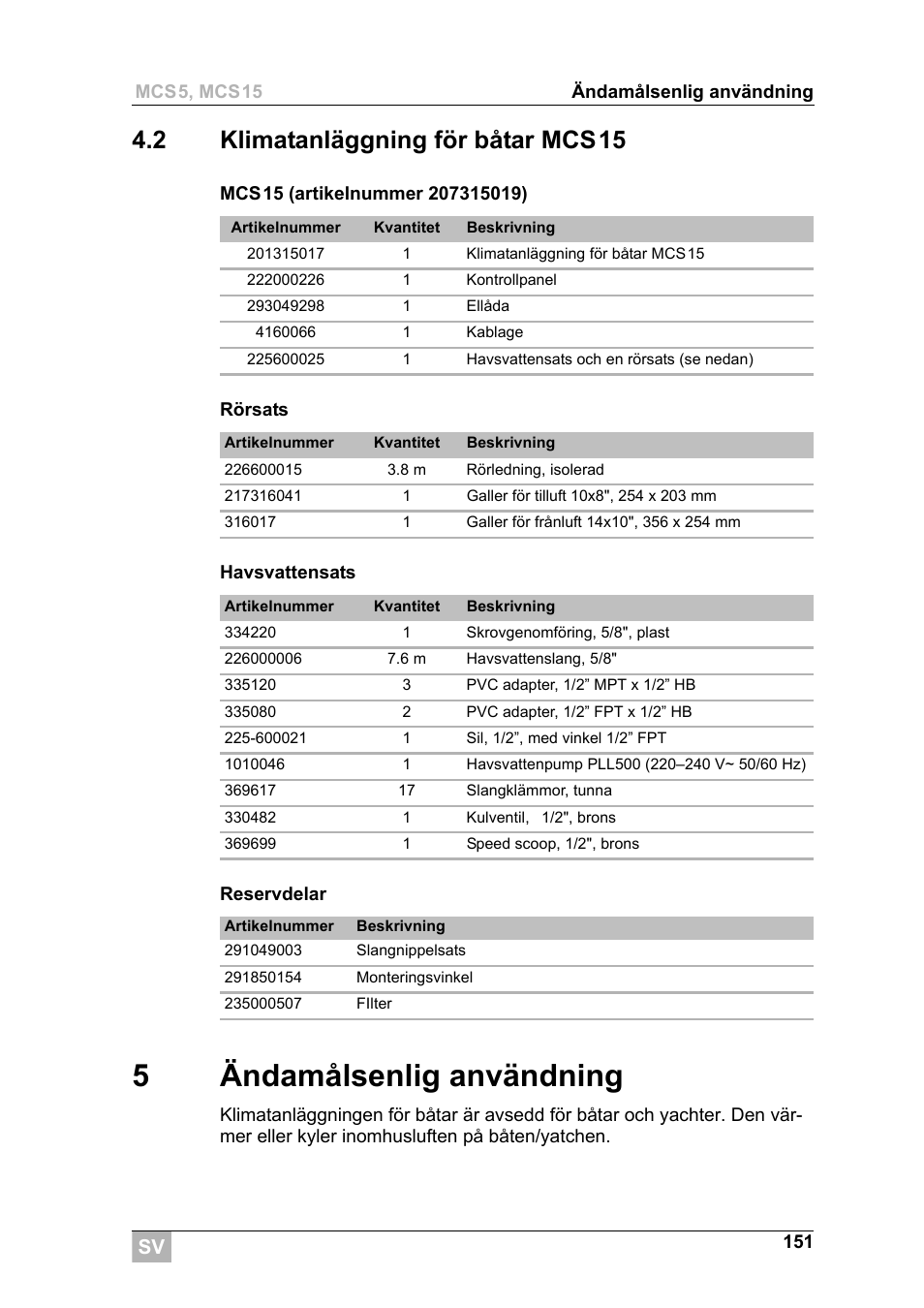 5ändamålsenlig användning, 2 klimatanläggning för båtar mcs15 | Dometic MCS15 User Manual | Page 151 / 266