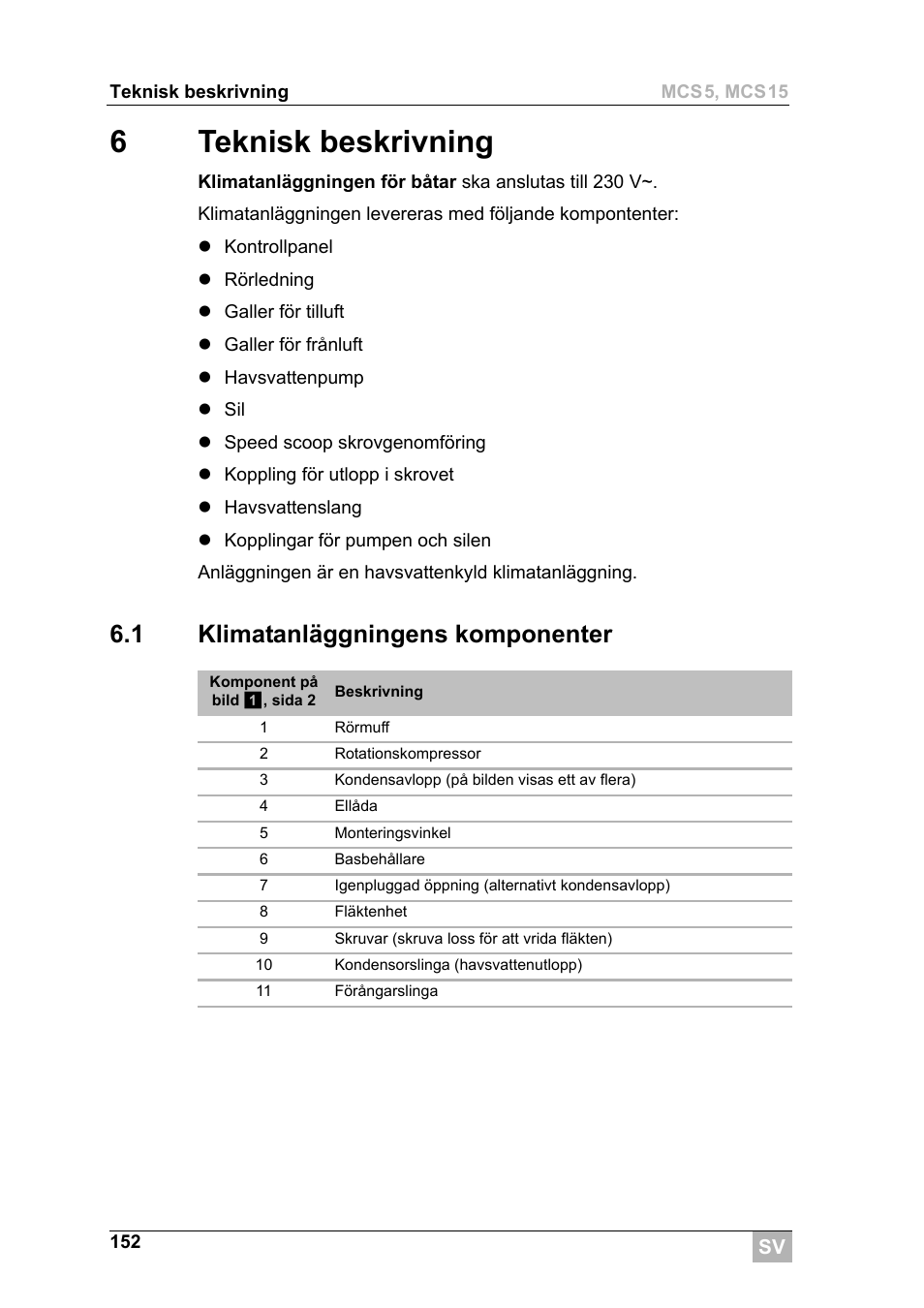 6teknisk beskrivning, 1 klimatanläggningens komponenter | Dometic MCS15 User Manual | Page 152 / 266