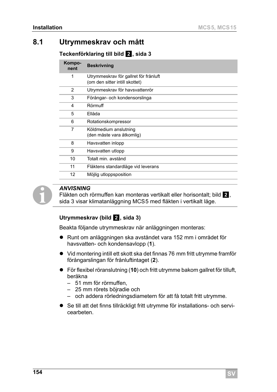 1 utrymmeskrav och mått | Dometic MCS15 User Manual | Page 154 / 266