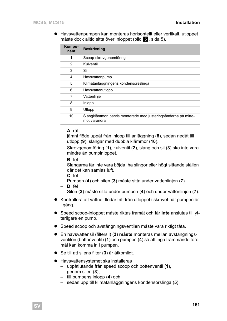 Dometic MCS15 User Manual | Page 161 / 266
