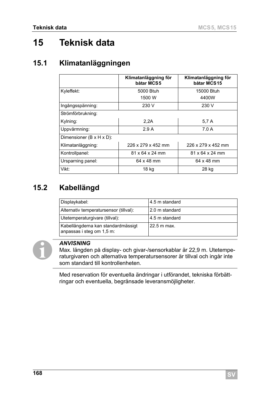 15 teknisk data, 1 klimatanläggningen 15.2 kabellängd | Dometic MCS15 User Manual | Page 168 / 266