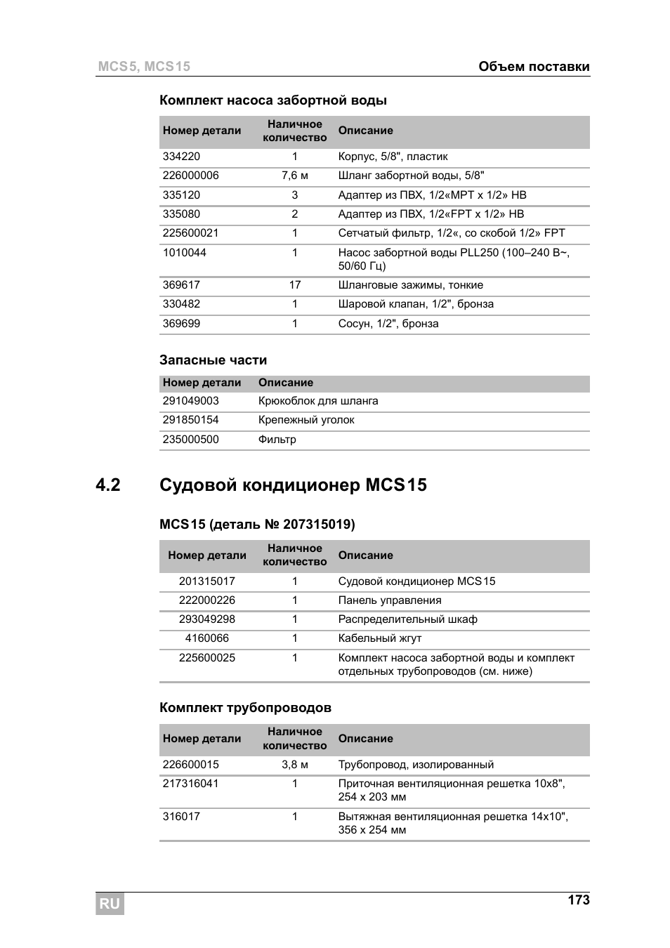 2 судовой кондиционер mcs15 | Dometic MCS15 User Manual | Page 173 / 266