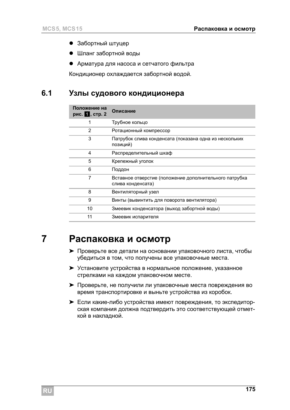 7распаковка и осмотр, 1 узлы судового кондиционера | Dometic MCS15 User Manual | Page 175 / 266