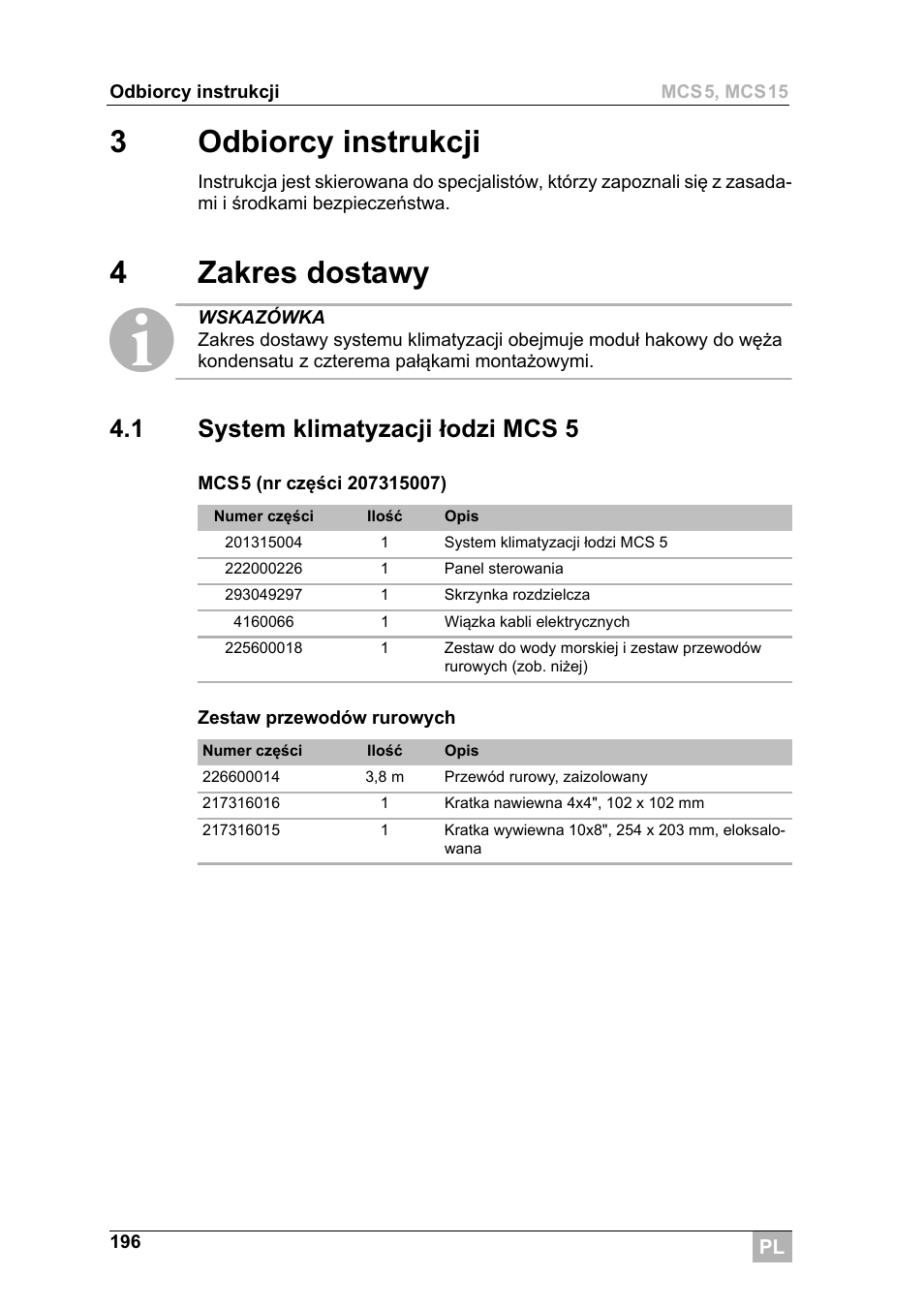 3odbiorcy instrukcji, 4zakres dostawy, 1 system klimatyzacji łodzi mcs 5 | Dometic MCS15 User Manual | Page 196 / 266