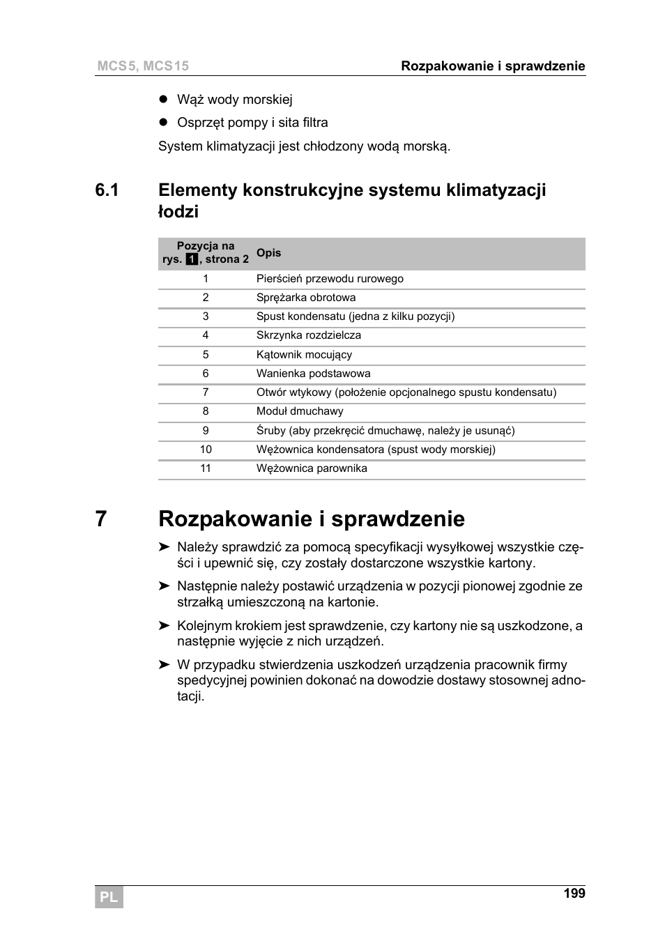7rozpakowanie i sprawdzenie | Dometic MCS15 User Manual | Page 199 / 266
