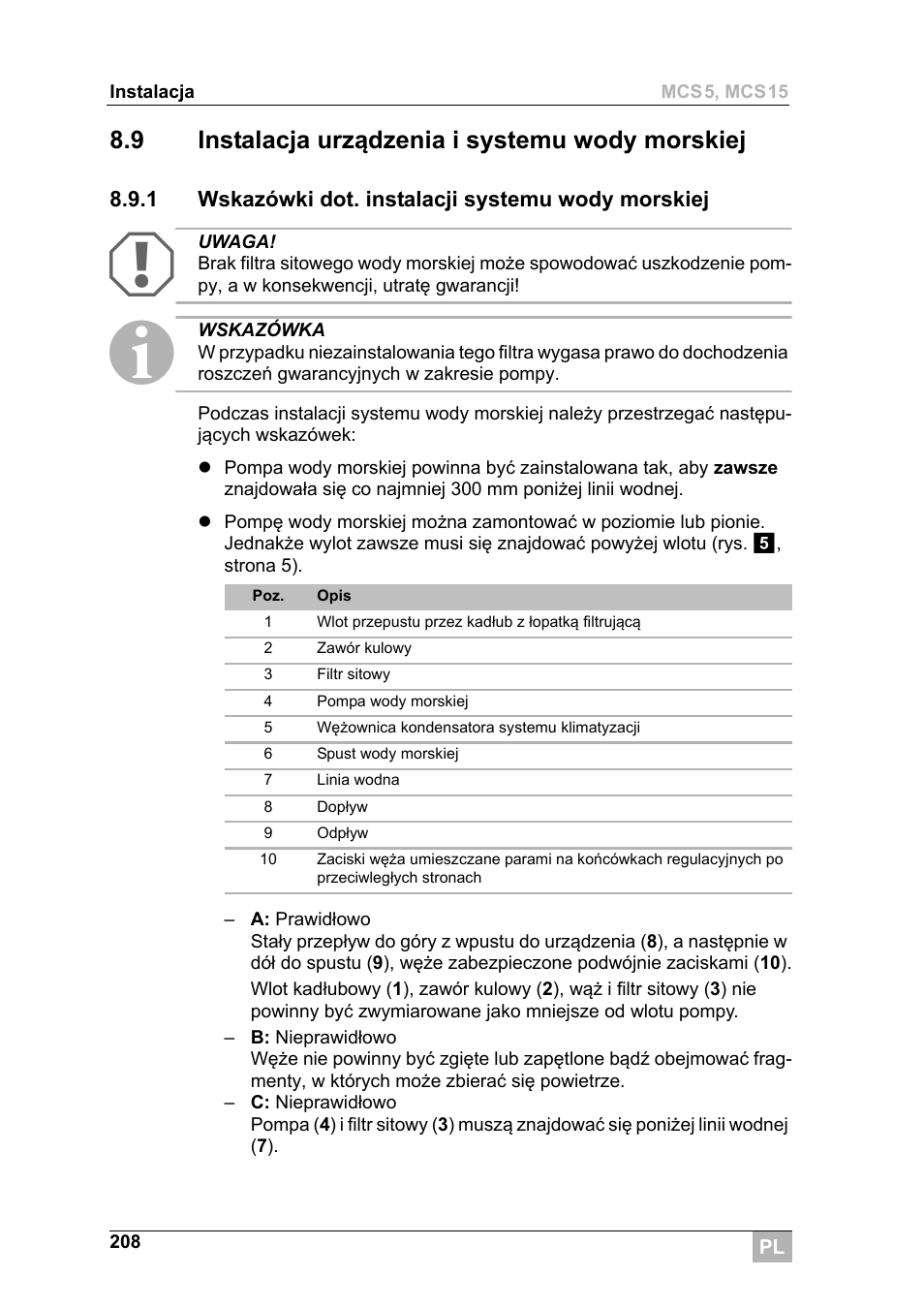 9 instalacja urządzenia i systemu wody morskiej | Dometic MCS15 User Manual | Page 208 / 266