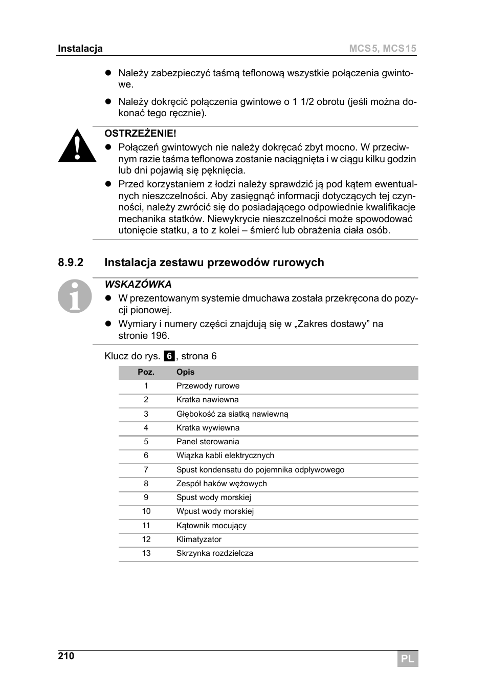 Dometic MCS15 User Manual | Page 210 / 266