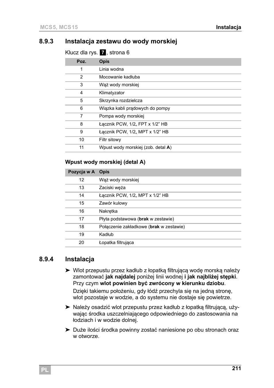3 instalacja zestawu do wody morskiej, 4 instalacja | Dometic MCS15 User Manual | Page 211 / 266