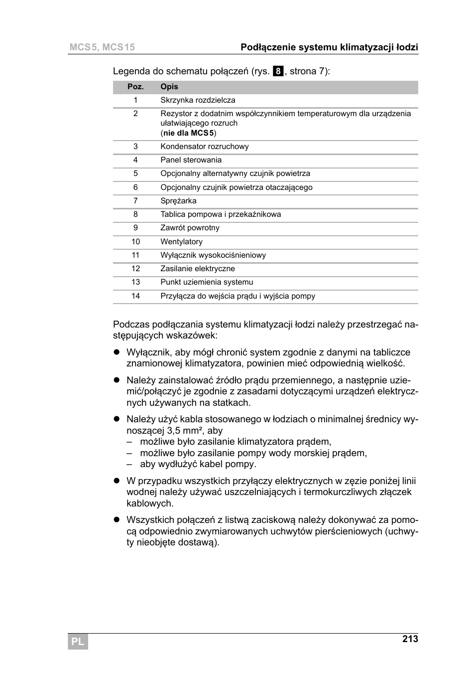 Dometic MCS15 User Manual | Page 213 / 266