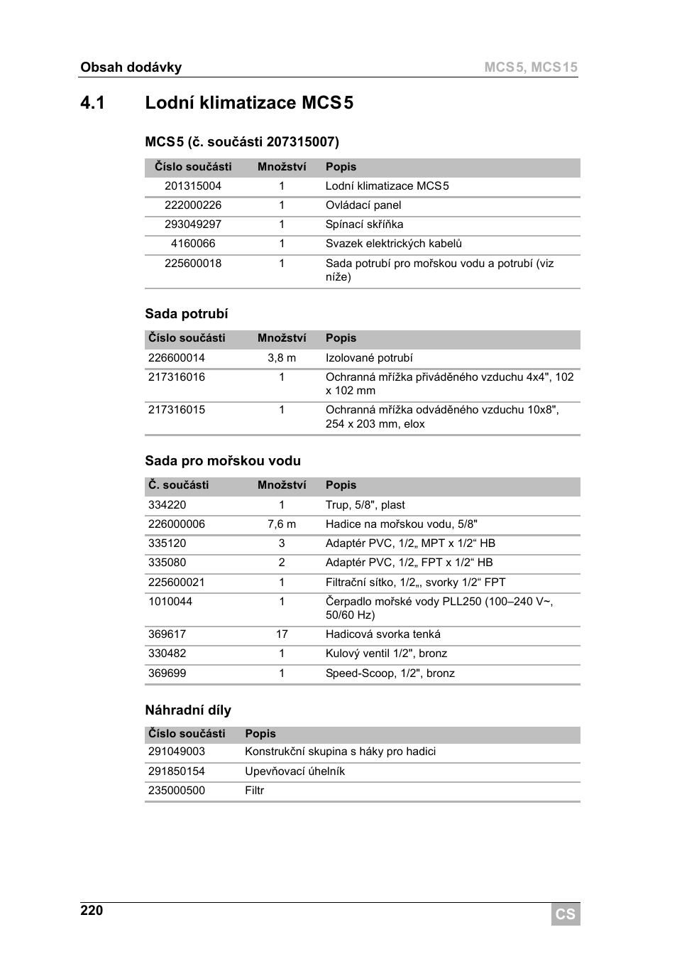 1 lodní klimatizace mcs5 | Dometic MCS15 User Manual | Page 220 / 266