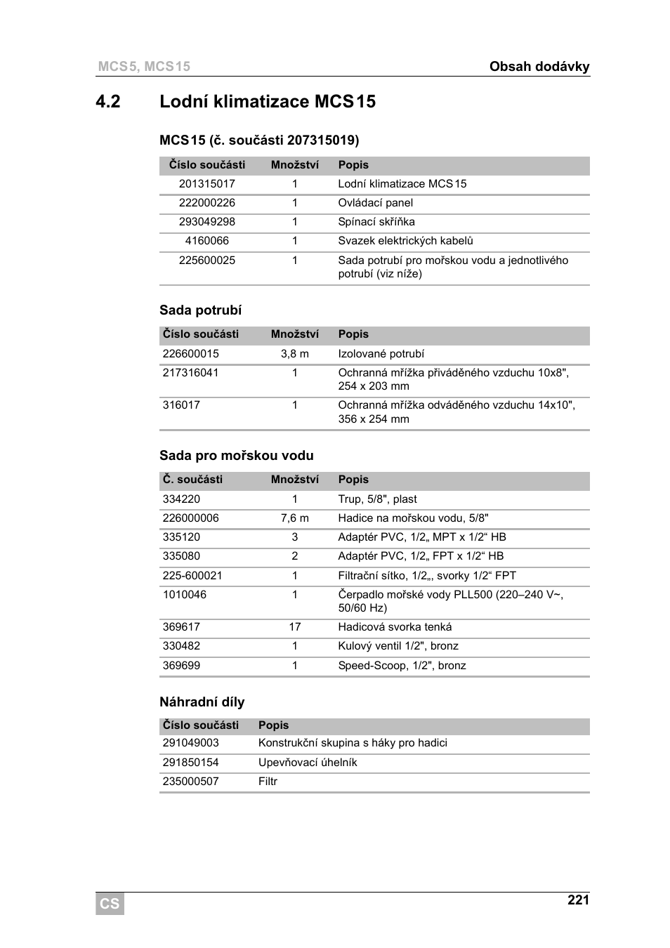 2 lodní klimatizace mcs15 | Dometic MCS15 User Manual | Page 221 / 266