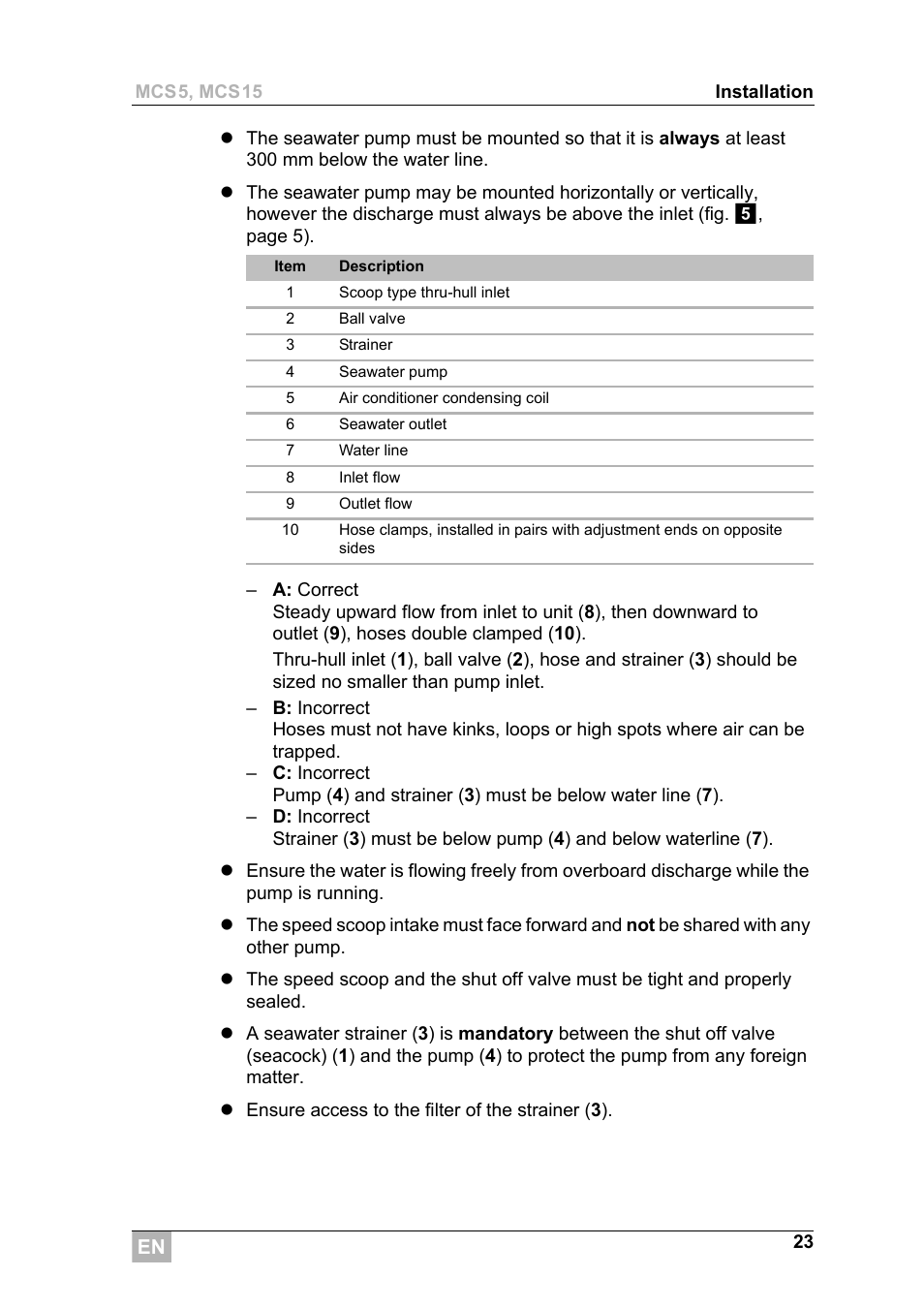 Dometic MCS15 User Manual | Page 23 / 266