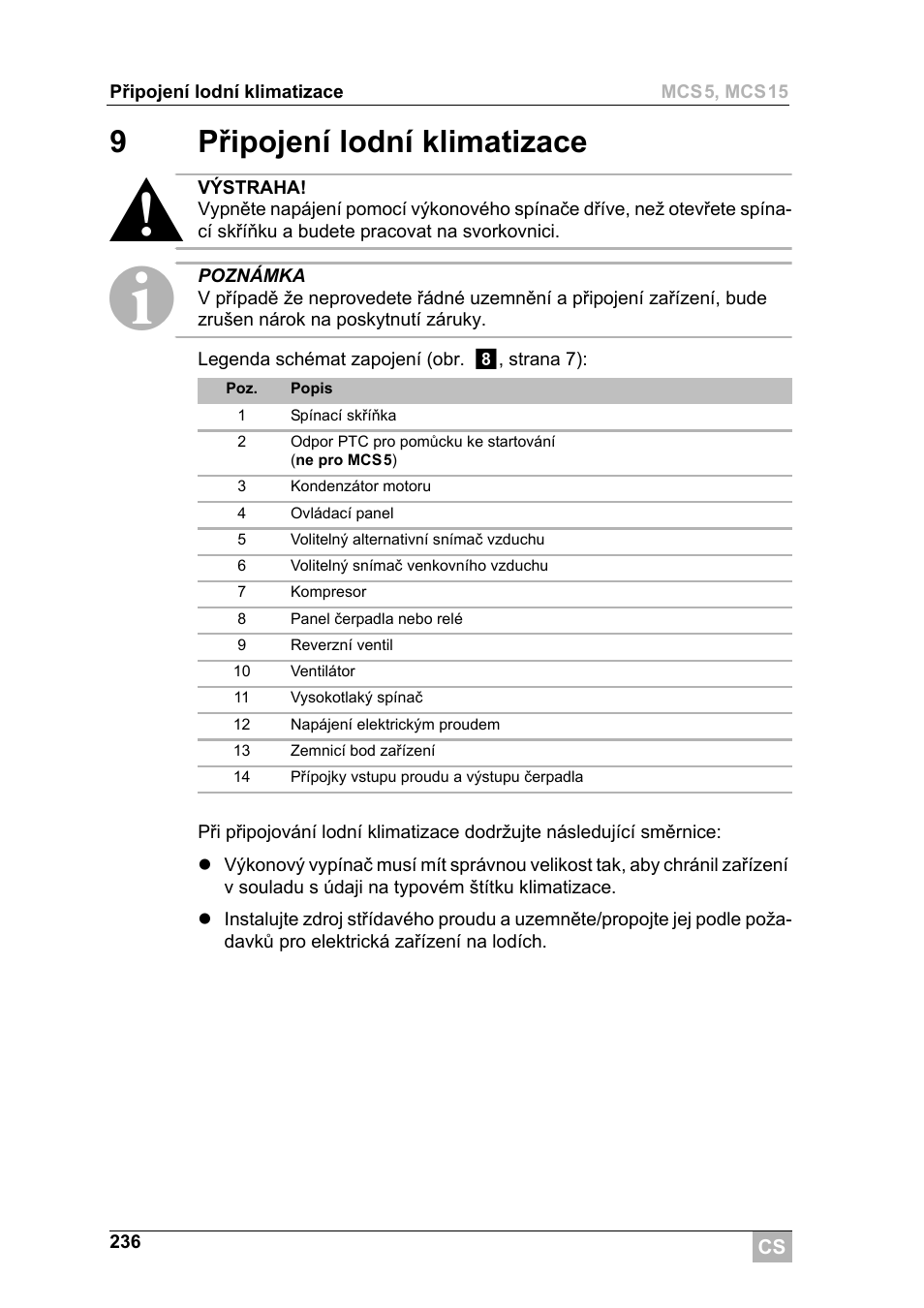 9připojení lodní klimatizace | Dometic MCS15 User Manual | Page 236 / 266