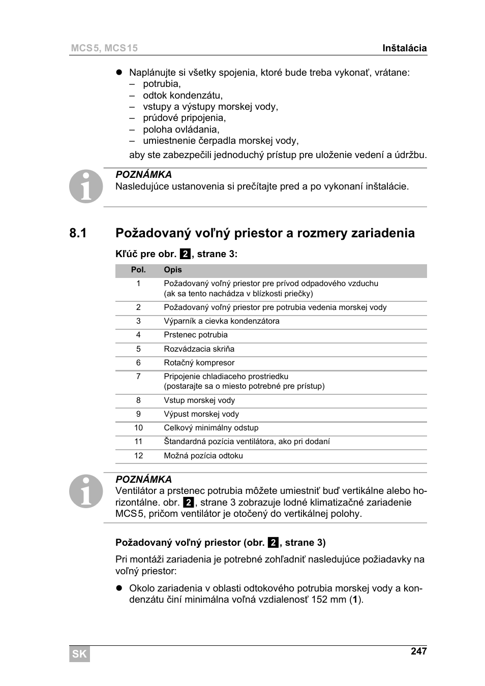 1 požadovaný voľný priestor a rozmery zariadenia | Dometic MCS15 User Manual | Page 247 / 266