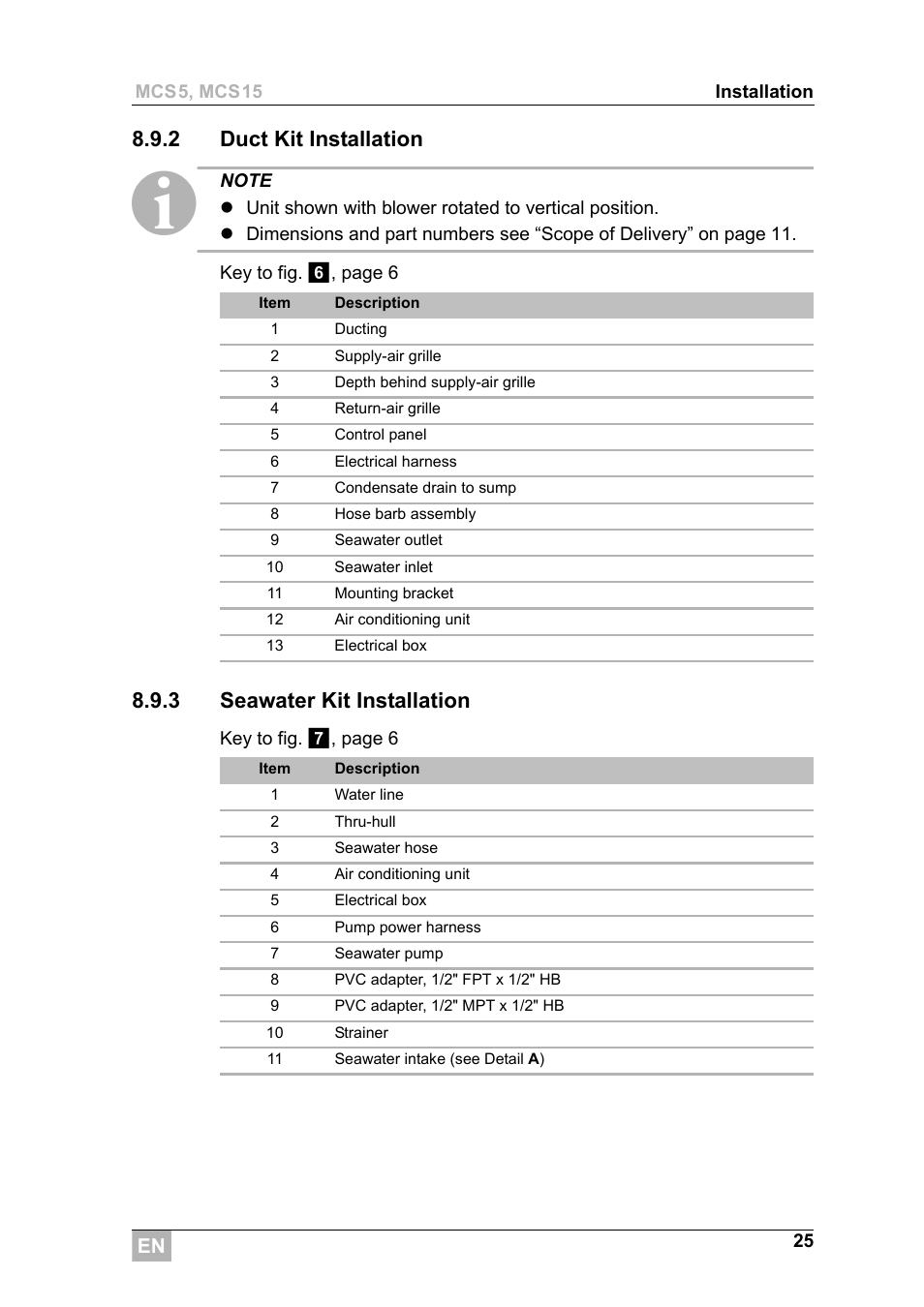 2 duct kit installation, 3 seawater kit installation | Dometic MCS15 User Manual | Page 25 / 266