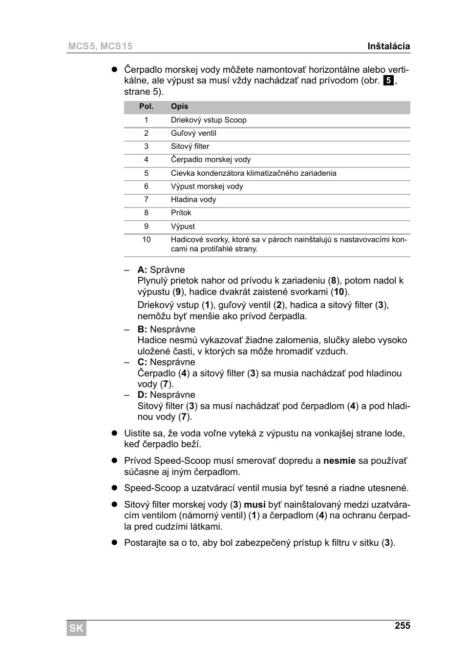 Dometic MCS15 User Manual | Page 255 / 266