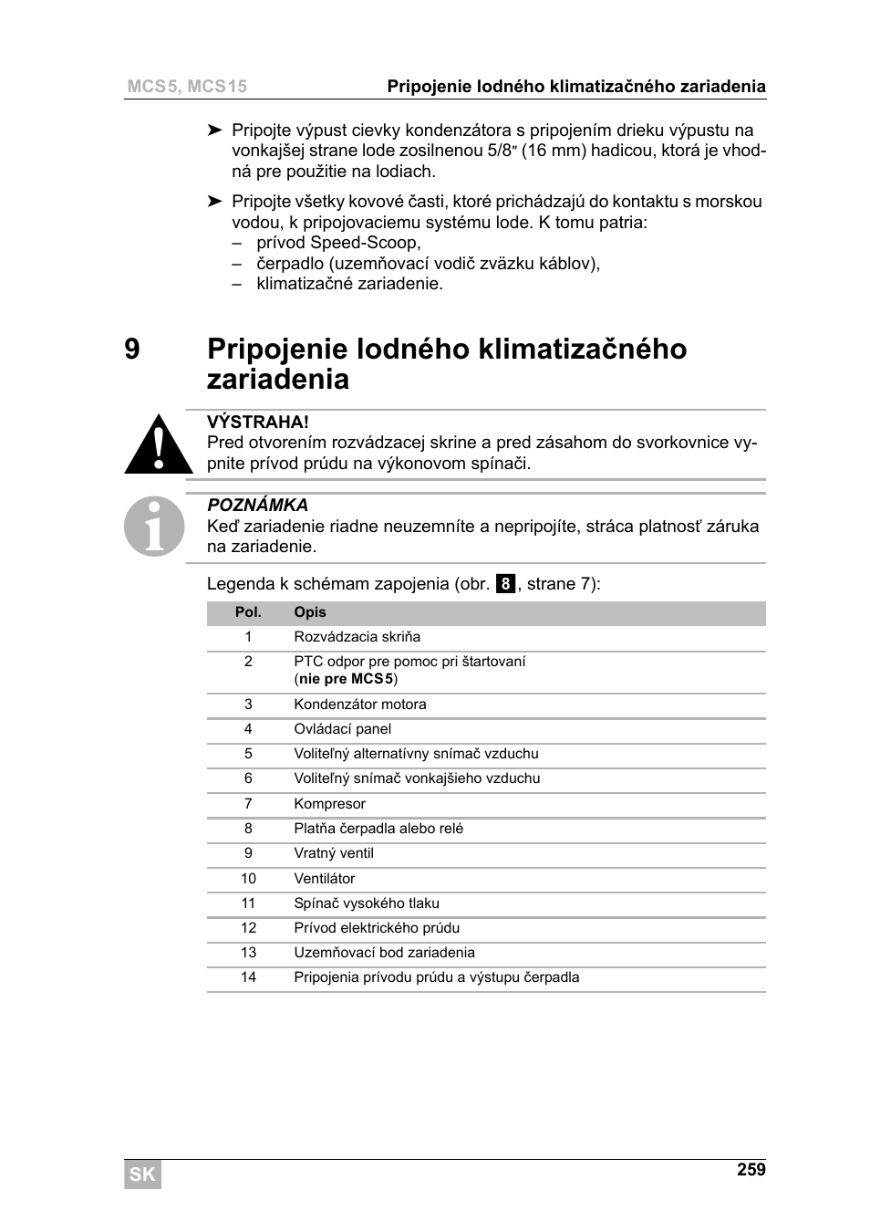 9pripojenie lodného klimatizačného zariadenia | Dometic MCS15 User Manual | Page 259 / 266