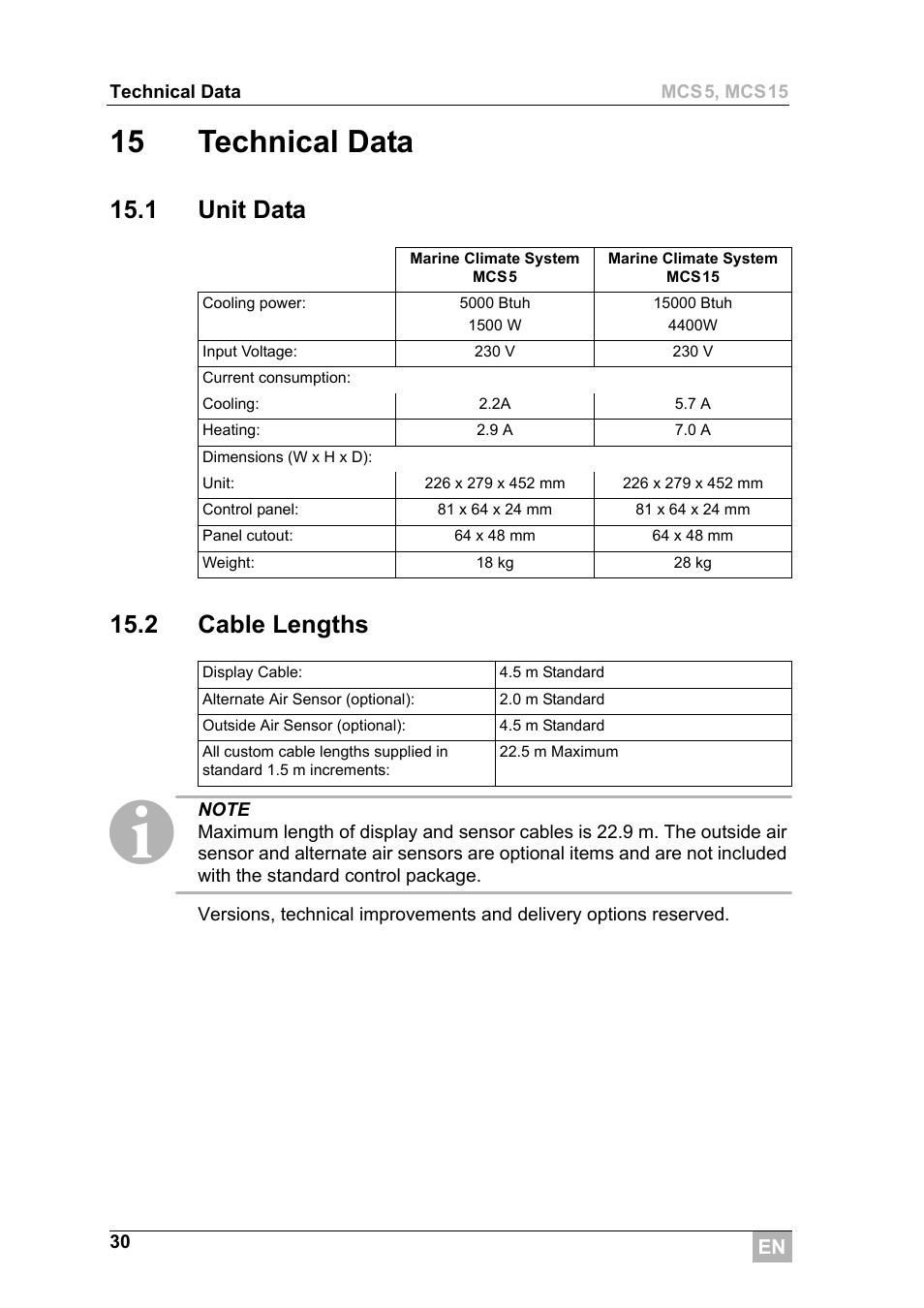 15 technical data, 1 unit data 15.2 cable lengths | Dometic MCS15 User Manual | Page 30 / 266